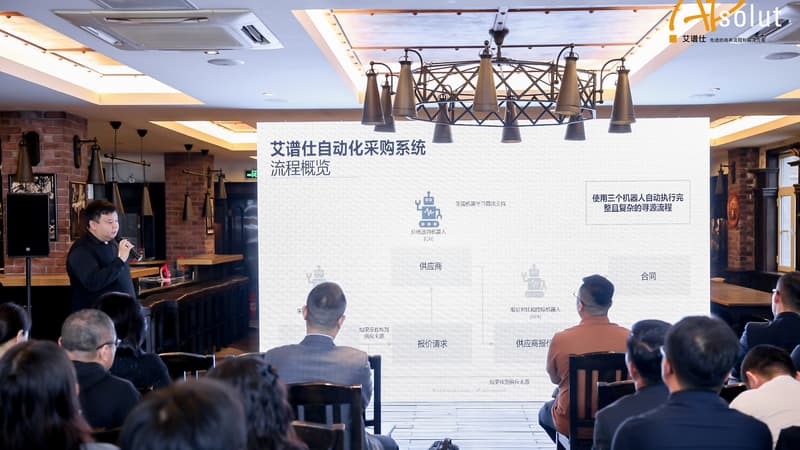 艾谱仕自动化采购系统流程概览投屏，展示价格谈判机器人（CAI）与报价请求链路